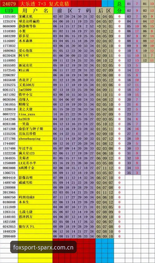 火狐体育平台使用完整指南：从下载到竞猜的专家级操作手册