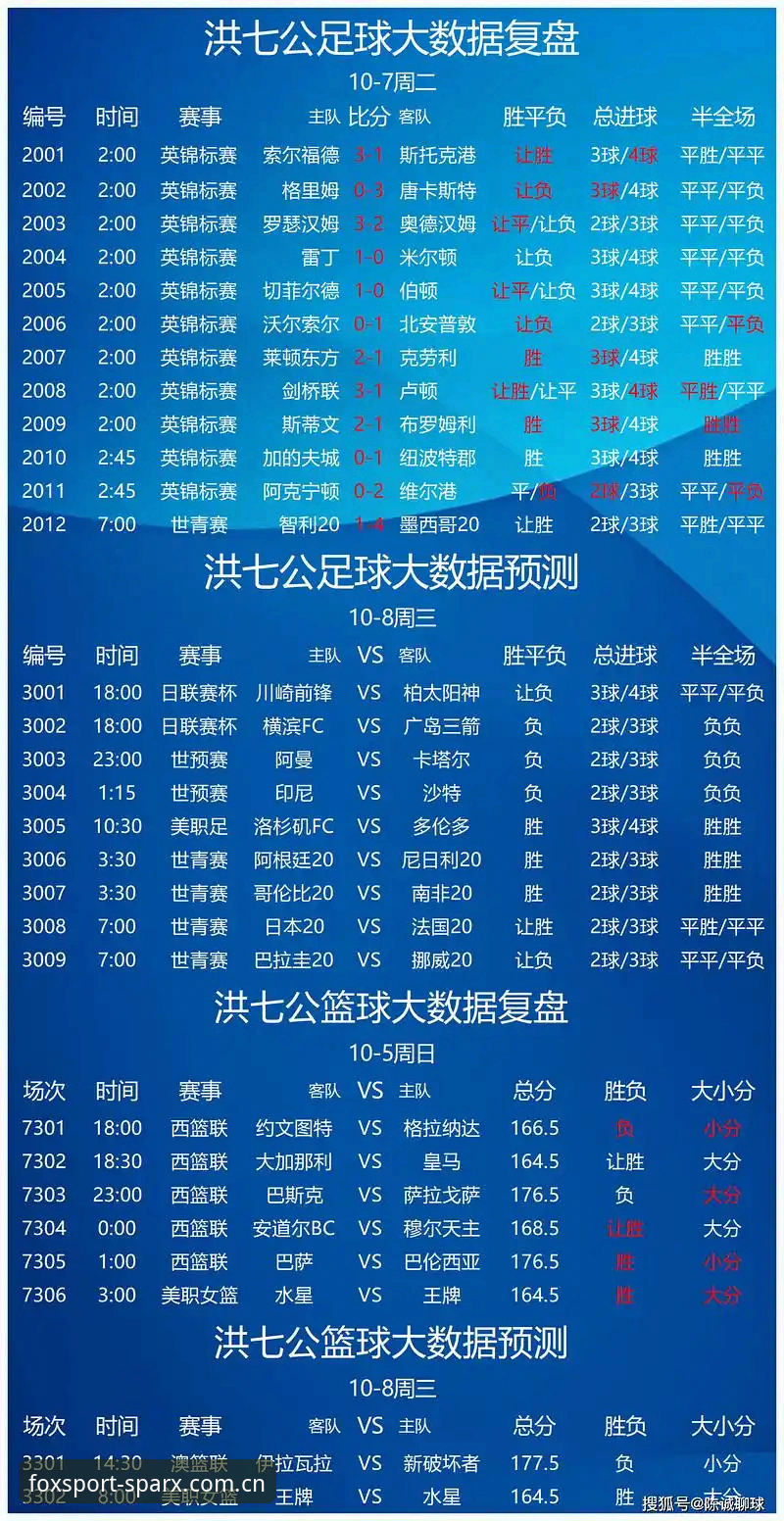 2026火狐体育竞猜平台深度解析：功能、体验与价值全面说明